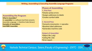 Comprehensive Guide to Programming with 8085 Microprocessor Assembly ...