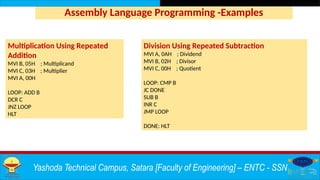 Comprehensive Guide to Programming with 8085 Microprocessor Assembly ...