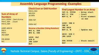 Comprehensive Guide to Programming with 8085 Microprocessor Assembly ...