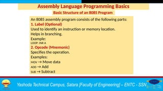 Comprehensive Guide to Programming with 8085 Microprocessor Assembly ...