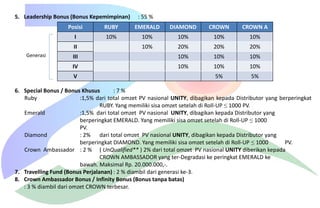 5. Leadership Bonus (Bonus Kepemimpinan)

: 55 %

Posisi

RUBY

EMERALD

DIAMOND

CROWN

CROWN A

I

10%

10%

10%

10%

10%

10%

20%

20%

20%

III

10%

10%

10%

IV

10%

10%

10%

5%

5%

II
Generasi

V

6. Special Bonus / Bonus Khusus
:7%
Ruby
:1,5% dari total omzet PV nasional UNITY, dibagikan kepada Distributor yang berperingkat
RUBY. Yang memiliki sisa omzet setelah di Roll-UP ≤ 1000 PV.
Emerald
:1,5% dari total omzet PV nasional UNITY, dibagikan kepada Distributor yang
berperingkat EMERALD. Yang memiliki sisa omzet setelah di Roll-UP ≤ 1000
PV.
Diamond
: 2% dari total omzet PV nasional UNITY, dibagikan kepada Distributor yang
berperingkat DIAMOND. Yang memiliki sisa omzet setelah di Roll-UP ≤ 1000
PV.
Crown Ambassador : 2 % ( UnQualified** ) 2% dari total omzet PV nasional UNITY diberikan kepada
CROWN AMBASSADOR yang ter-Degradasi ke peringkat EMERALD ke
bawah. Maksimal Rp. 20.000.000,-.
7. Travelling Fund (Bonus Perjalanan) : 2 % diambil dari generasi ke-3.
8. Crown Ambassador Bonus / Infinity Bonus (Bonus tanpa batas)
: 3 % diambil dari omzet CROWN terbesar.

 