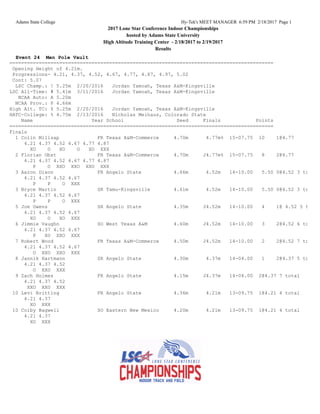 Adams State College Hy-Tek's MEET MANAGER 6:59 PM 2/18/2017 Page 1
2017 Lone Star Conference Indoor Championships
hosted by Adams State University
High Altitude Training Center - 2/18/2017 to 2/19/2017
Results
Event 24 Men Pole Vault
==========================================================================================
Opening Height of 4.21m.
Progressions- 4.21, 4.37, 4.52, 4.67, 4.77, 4.87, 4.97, 5.02
Cont: 5.07
LSC Champ.: ! 5.25m 2/20/2016 Jordan Yamoah, Texas A&M-Kingsville
LSC All-Time: # 5.41m 3/11/2016 Jordan Yamoah, Texas A&M-Kingsville
NCAA Auto: A 5.20m
NCAA Prov.: P 4.66m
High Alt. TC: $ 5.25m 2/20/2016 Jordan Yamoah, Texas A&M-Kingsville
HATC-College: % 4.75m 2/13/2016 Nicholas Meihaus, Colorado State
Name Year School Seed Finals Points
==========================================================================================
Finals
1 Colin Millsap FR Texas A&M-Commerce 4.70m 4.77m% 15-07.75 10 1@4.77
4.21 4.37 4.52 4.67 4.77 4.87
XO O XO O XO XXX
2 Florian Obst FR Texas A&M-Commerce 4.70m J4.77m% 15-07.75 8 2@4.77
4.21 4.37 4.52 4.67 4.77 4.87
P O XXO XXO XXO XXX
3 Aaron Dixon FR Angelo State 4.66m 4.52m 14-10.00 5.50 0@4.52 3 total
4.21 4.37 4.52 4.67
P P O XXX
3 Bryce Martin SR Tamu-Kingsville 4.61m 4.52m 14-10.00 5.50 0@4.52 3 total
4.21 4.37 4.52 4.67
P P O XXX
5 Joe Owens SR Angelo State 4.35m J4.52m 14-10.00 4 1@ 4.52 5 total
4.21 4.37 4.52 4.67
XO O XO XXX
6 Jimmie Vaughn SO West Texas A&M 4.60m J4.52m 14-10.00 3 2@4.52 6 total
4.21 4.37 4.52 4.67
P XO XXO XXX
7 Robert Wood FR Texas A&M-Commerce 4.50m J4.52m 14-10.00 2 2@4.52 7 total
4.21 4.37 4.52 4.67
O XXO XXO XXX
8 Jannik Hartmann SR Angelo State 4.30m 4.37m 14-04.00 1 2@4.37 5 total
4.21 4.37 4.52
O XXO XXX
9 Zach Holmes FR Angelo State 4.15m J4.37m 14-04.00 2@4.37 7 total
4.21 4.37 4.52
XXO XXO XXX
10 Levi Britting FR Angelo State 4.36m 4.21m 13-09.75 1@4.21 4 total
4.21 4.37
XO XXX
10 Colby Bagwell SO Eastern New Mexico 4.20m 4.21m 13-09.75 1@4.21 4 total
4.21 4.37
XO XXX
 