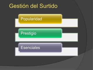 Gestión del Surtido

    Popularidad


    Prestigio


    Esenciales
 