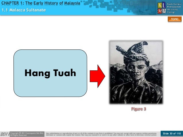 pengajian malaysia bab 1