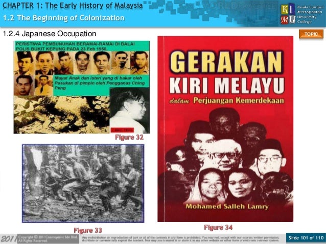pengajian malaysia bab 1