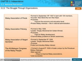Slide 19 of 67
TOPIC
CHAPTER 2: Independence
Malay Association of Perak
•Formed in September 18th 1937 in Ipoh with 104 members.
•Founder: Wan Mohd Nur bin Wan Nasir.
•Purposes:
Improve the economy and education level.
•Protect Malay interests – role in national administration.
Malay Association Pahang •Formed in Mac 1938.
•Leader: Tengku Muhamad bin Sultan Ahmad.
•Purposes:
Fight for Malay development.
•Channel Malay problems to British awareness.
Malay Association of Negeri
Sembilan
•Formed in September 9th 1938.
•Leader: Tengku Mohamed Nasir.
•Purpose:
Protect and develop Malay interest.
The All-Malayan Congress
of the Malay People
• Formed in August 9th 1939 in Kuala Lumpur by the Persatuan
Melayu Selangor.
•Main agenda:
→Ways to improve Malay associations.
•Less successful.
2.2 National Patriotism
2.2.2 The Struggle Through Organizations
 