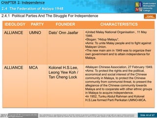 Slide 44 of 67
TOPIC
CHAPTER 2: Independence
2.4 The Federation of Malaya 1948
IDEOLOGY PARTY FOUNDER CHARACTERISTICS
ALLIANCE UMNO Dato’ Onn Jaafar ▪United Malay National Organisation , 11 May
1946.
▪Slogan: “Hidup Melayu”.
▪Aims: To unite Malay people and to fight against
Malayan Union.
▪The new main aim in 1949 was to organize their
own government and to attain independence for
Malaya.
ALLIANCE MCA Kolonel H.S.Lee,
Leong Yew Koh /
Tan Cheng Lock
▪Malayan Chinese Association, 27 February 1949.
▪Aims: To protect the rights and the political,
economical and social interest of the Chinese
community in Malaya, to protect the Chinese
community from communist threat, to present the
allegiance of the Chinese community towards
Malaya and to cooperate with other ethnic groups
in Malaya to acquire independence.
▪In 1952, Tunku Abdul Rahman and Kolonel
H.S.Lee formed Parti Perikatan UMNO-MCA.
2.4.1 Political Parties And The Struggle For Independence
 