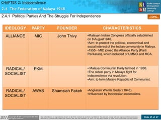 Slide 45 of 67
TOPIC
CHAPTER 2: Independence
IDEOLOGY PARTY FOUNDER CHARACTERISTICS
ALLIANCE MIC John Thivy ▪Malayan Indian Congress officially established
on 8 August1946.
▪Aim: to protect the political, economical and
social interest of the Indian community in Malaya.
▪1955 - MIC joined the Alliance Party (Parti
Perikatan), which included of UMNO and MCA.
RADICAL/
SOCIALIST
PKM ▪ Malaya Communist Party formed in 1930.
▪The oldest party in Malaya fight for
independence via revolution.
▪Aim: to form Malaya Republic of Communist.
RADICAL/
SOCIALIST
AWAS Shamsiah Fakeh ▪Angkatan Wanita Sedar (1946).
▪Influenced by Indonesian nationalists.
2.4.1 Political Parties And The Struggle For Independence
2.4 The Federation of Malaya 1948
 
