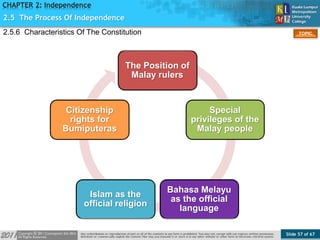 Slide 57 of 67
TOPIC
CHAPTER 2: Independence
2.5.6 Characteristics Of The Constitution
The Position of
Malay rulers
Special
privileges of the
Malay people
Bahasa Melayu
as the official
language
Islam as the
official religion
Citizenship
rights for
Bumiputeras
2.5 The Process Of Independence
 
