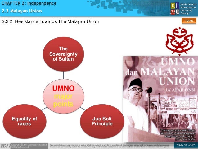 Pengajian Malaysia Bab 6 - englshlopo