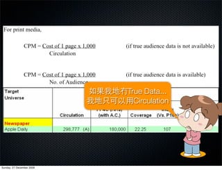 True Data...
                             Circulation




Sunday, 27 December 2009
 