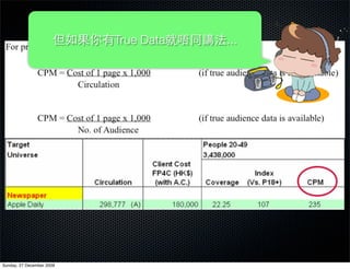 True Data   ...




Sunday, 27 December 2009
 