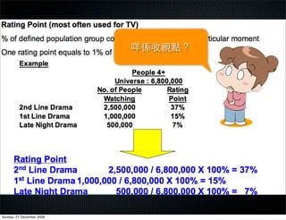 Sunday, 27 December 2009
 