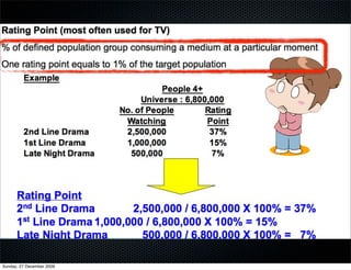 Sunday, 27 December 2009
 