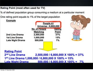 Sunday, 27 December 2009
 