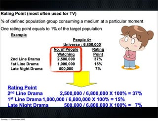 Sunday, 27 December 2009
 
