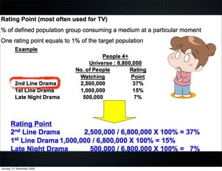 Sunday, 27 December 2009
 