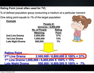 Sunday, 27 December 2009
 