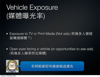 Vehicle Exposure
         (           )

              Exposure to TV or Print Media (Not ads) (
                           )


              Open eyes facing a vehicle (or opportunities to see ads)
              (                      )




Sunday, 27 December 2009
 