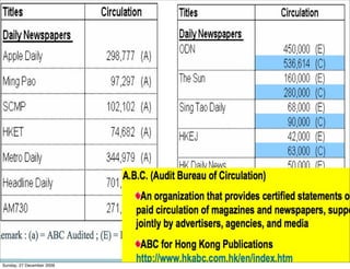 Sunday, 27 December 2009
 
