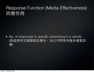 Response Function (Media Effectiveness)




              No. of responses to speciﬁc advertising in a vehicle
              (
                )




Sunday, 27 December 2009
 