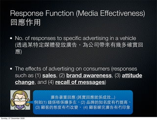 Response Function (Media Effectiveness)


              No. of responses to speciﬁc advertising in a vehicle
              (
                )


              The effects of advertising on consumers (responses
              such as (1) sales, (2) brand awareness, (3) attitude
              change, and (4) recall of messages)

                                        (              ...)
                                 (1)        (2)
                           (3)                (4)

Sunday, 27 December 2009
 