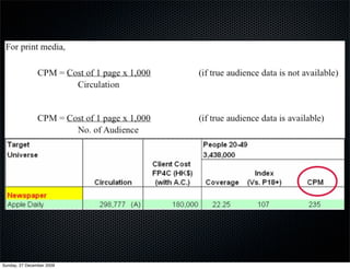 Sunday, 27 December 2009
 