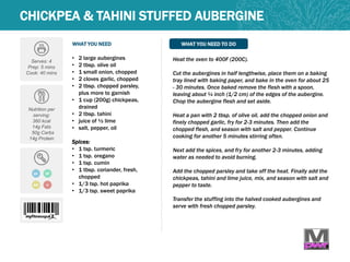 WHAT YOU NEED WHAT YOU NEED TO DO
CHICKPEA & TAHINI STUFFED AUBERGINE
Serves: 4
Prep: 5 mins
Cook: 40 mins
Nutrition per
serving:
360 kcal
14g Fats
50g Carbs
14g Protein
• 2 large aubergines
• 2 tbsp. olive oil
• 1 small onion, chopped
• 2 cloves garlic, chopped
• 2 tbsp. chopped parsley,
plus more to garnish
• 1 cup (200g) chickpeas,
drained
• 2 tbsp. tahini
• juice of ½ lime
• salt, pepper, oil
Spices:
• 1 tsp. turmeric
• 1 tsp. oregano
• 1 tsp. cumin
• 1 tbsp. coriander, fresh,
chopped
• 1/3 tsp. hot paprika
• 1/3 tsp. sweet paprika
Heat the oven to 400F (200C).
Cut the aubergines in half lengthwise, place them on a baking
tray lined with baking paper, and bake in the oven for about 25
- 30 minutes. Once baked remove the flesh with a spoon,
leaving about ¼ inch (1/2 cm) of the edges of the aubergine.
Chop the aubergine flesh and set aside.
Heat a pan with 2 tbsp. of olive oil, add the chopped onion and
finely chopped garlic, fry for 2-3 minutes. Then add the
chopped flesh, and season with salt and pepper. Continue
cooking for another 5 minutes stirring often.
Next add the spices, and fry for another 2-3 minutes, adding
water as needed to avoid burning.
Add the chopped parsley and take off the heat. Finally add the
chickpeas, tahini and lime juice, mix, and season with salt and
pepper to taste.
Transfer the stuffing into the halved cooked aubergines and
serve with fresh chopped parsley.
GF DF
MP V
 