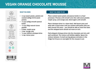 WHAT YOU NEED WHAT YOU NEED TO DO
VEGAN ORANGE CHOCOLATE MOUSSE
Serves: 4
Prep: 10 mins
Cook: 20 mins
Nutrition per
serving:
354 kcal
17g Fats
39g Carbs
13g Protein
GF
V
• 1 cup sweet potato, peeled and
cooked (225g/0.5 lb sweet
potato)
• ½ cup (125g) smooth peanut
butter
• ½ cup (50g) natural cocoa
powder
• 6 tbsp. maple syrup
• 1 tsp. orange zest
• ½ cup (120ml) chickpea brine
• ½ tsp. lemon juice
Place cooked sweet potato and peanut butter in a food
processor. Process until smooth and, then add cacao powder,
maple syrup, and orange zest, blend again until smooth.
Place chickpea brine in a clean bowl. Add lemon juice and
whip with a hand mixer until you achieve stiff peaks (this can
take around 3-6 mins) – you should be able to invert the bowl,
and the whipped brine should not move an inch.
Fold whipped chickpea brine into the chocolate and mix until
well combined. The mixture will deflate slightly. Spoon the
mixture between 4 small serving glasses and place in the
fridge for 8 hours (or overnight) for the mousse to set.
DF
 
