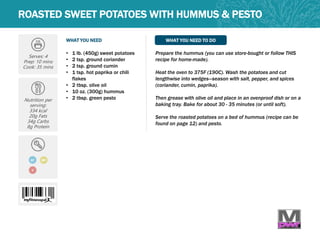 WHAT YOU NEED WHAT YOU NEED TO DO
ROASTED SWEET POTATOES WITH HUMMUS & PESTO
Serves: 4
Prep: 10 mins
Cook: 35 mins
Nutrition per
serving:
334 kcal
20g Fats
34g Carbs
8g Protein
• 1 lb. (450g) sweet potatoes
• 2 tsp. ground coriander
• 2 tsp. ground cumin
• 1 tsp. hot paprika or chili
flakes
• 2 tbsp. olive oil
• 10 oz. (300g) hummus
• 2 tbsp. green pesto
Prepare the hummus (you can use store-bought or follow THIS
recipe for home-made).
Heat the oven to 375F (190C). Wash the potatoes and cut
lengthwise into wedges—season with salt, pepper, and spices
(coriander, cumin, paprika).
Then grease with olive oil and place in an ovenproof dish or on a
baking tray. Bake for about 30 - 35 minutes (or until soft).
Serve the roasted potatoes on a bed of hummus (recipe can be
found on page 12) and pesto.
GF MP
V
 