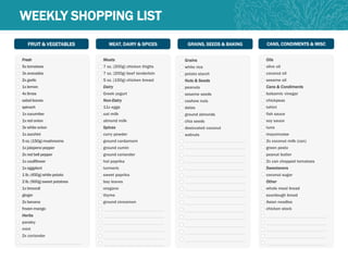 WHAT YOU NEED WHAT YOU NEED TO DO
Meats
7 oz. (200g) chicken thighs
7 oz. (200g) beef tenderloin
5 oz. (150g) chicken breast
Dairy
Greek yogurt
Non-Dairy
11x eggs
oat milk
almond milk
Spices
curry powder
ground cardamom
ground cumin
ground coriander
hot paprika
turmeric
sweet paprika
bay leaves
oregano
thyme
ground cinnamon
MEAT, DAIRY & SPICES
WEEKLY SHOPPING LIST
Fresh
5x tomatoes
3x avocados
2x garlic
1x lemon
4x limes
salad leaves
spinach
1x cucumber
1x red onion
3x white onion
1x zucchini
5 oz.(150g)mushrooms
1x jalapeno pepper
2x red bell pepper
1x cauliflower
1x eggplant
1 lb. (450g)white potato
2 lb. (900g)sweet potatoes
1x broccoli
ginger
2x banana
frozenmango
Herbs
parsley
mint
2x coriander
FRUIT & VEGETABLES
Grains
white rice
potato starch
Nuts & Seeds
peanuts
sesame seeds
cashew nuts
dates
ground almonds
chia seeds
desiccated coconut
walnuts
GRAINS, SEEDS & BAKING
Oils
olive oil
coconut oil
sesame oil
Cans & Condiments
balsamic vinegar
chickpeas
tahini
fish sauce
soy sauce
tuna
mayonnaise
2x coconut milk (can)
green pesto
peanut butter
2x can chopped tomatoes
Sweeteners
coconut sugar
Other
whole meal bread
sourdough bread
Asian noodles
chicken stock
CANS, CONDIMENTS & MISC
 