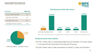 13
Debt Maturity Profile (R$ million)
INDEBTEDNESS
Note: Values incorporate principal + capitalized interest + charges and exclude outstanding convertible debentures.
R$ billion Mar/13
Gross Debt (R$ MM) 5.5
Net Debt (R$ MM) 5.1
Average Cost (%) 8.3
Average Tenure (years) 5.0
Dívida de Curto Prazo (2013):
R$ 740.1 million refer to outstanding bridge-loans to Parnaíba I & II power plants
-> to be paid-off with draw down from long-term financing.
R$ 204.5 million refer to debt amortization for Pecém II, Itaqui and Parnaíba I
364.7
2,342.0
208.8 234.2 239.1
2,435.8
Cash & Cash Equivalents 2013 2014 2015 2016 From 2017 on1,498
(27%)
3,962
(73%)
Working Capital Project Finance
 