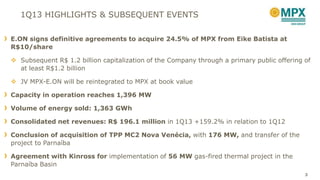 1Q13 HIGHLIGHTS & SUBSEQUENT EVENTS
3
E.ON signs definitive agreements to acquire 24.5% of MPX from Eike Batista at
R$10/share
 Subsequent R$ 1.2 billion capitalization of the Company through a primary public offering of
at least R$1.2 billion
 JV MPX-E.ON will be reintegrated to MPX at book value
Capacity in operation reaches 1,396 MW
Volume of energy sold: 1,363 GWh
Consolidated net revenues: R$ 196.1 million in 1Q13 +159.2% in relation to 1Q12
Conclusion of acquisition of TPP MC2 Nova Venécia, with 176 MW, and transfer of the
project to Parnaíba
Agreement with Kinross for implementation of 56 MW gas-fired thermal project in the
Parnaíba Basin
 