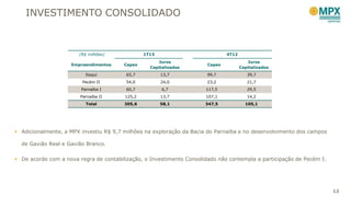 INVESTIMENTO CONSOLIDADO
12
 Adicionalmente, a MPX investiu R$ 9,7 milhões na exploração da Bacia do Parnaíba e no desenvolvimento dos campos
de Gavião Real e Gavião Branco.
 De acordo com a nova regra de contabilização, o Investimento Consolidado não contempla a participação de Pecém I.
(R$ milhões) 1T13 4T12
Empreendimentos Capex
Juros
Capitalizados
Capex
Juros
Capitalizados
Itaqui 65,7 13,7 99,7 39,7
Pecém II 54,0 24,0 23,2 21,7
Parnaíba I 60,7 6,7 117,5 29,5
Parnaíba II 125,2 13,7 107,1 14,2
Total 305,6 58,1 347,5 105,1
 