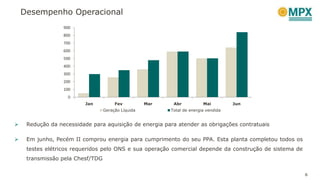 Desempenho Operacional
6
 Redução da necessidade para aquisição de energia para atender as obrigações contratuais
 Em junho, Pecém II comprou energia para cumprimento do seu PPA. Esta planta completou todos os
testes elétricos requeridos pelo ONS e sua operação comercial depende da construção de sistema de
transmissão pela Chesf/TDG
0
100
200
300
400
500
600
700
800
900
Jan Fev Mar Abr Mai Jun
Geração Líquida Total de energia vendida
 