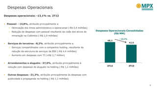 Despesas Operacionais
7
Despesas Operacionais Consolidadas
(R$ MM)
- 13,1%
48,3
42,0
2T12 2T13
Despesas operacionais: -13,1% vs. 2T12
 Pessoal: - 14,8%, atribuído principalmente a:
 Otimização dos times administrativo e operacional (-R$ 0,4 milhões)
 Redução de despesas com pessoal resultante da cisão dos ativos de
mineração na Colômbia (-R$ 2,9 milhões)
 Serviços de terceiros: -8,2%, atribuído principalmente a:
 Serviços compartilhados com a companhia holding, resultante da
redução da estrutura de serviços da EBX (-R$ 4,4 milhões)
 Aumento em despesas com TI (+R$ 2,7 million)
 Arrendamentos e aluguéis: -37,0%, atribuído principalmente à
redução com despesas de aluguéis na holding (-R$ 1,2 milhões)
 Outras despesas: -31,3%, atribuído principalmente às despesas com
publicidade e propaganda na holding (-R$ 1,1 milhões)
 