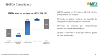 EBITDA Consolidado
8
EBITDA atual vs. ajustado para 2T13 (R$ MM)
O EBITDA consolidado não inclui os resultados de Pecém I.
-38,6
50,3
10,3
69,5
9,0
EBITDA
Consolidado 2T13
Custo líquido de
aquisição de
energia
Custo de
indisponibilidade
Custos de startup EBITDA
Consolidado
Ajustado 2T13
 EBITDA Ajustado em 2T13 somou R$ 50,3 milhões,
principalmente por causa de:
• Eliminação de gastos resultantes da aquisição de
energia para cumprir obrigações contratuais.
• Eliminação de cobranças por indisponibilidade
causada por paradas de manutenção
• Ajustes no consumo de diesel para eliminar gastos
de início de operação
 