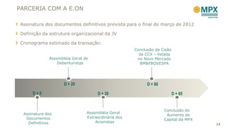 PARCERIA COM A E.ON

 Assinatura dos documentos definitivos prevista para o final de março de 2012

 Definição da estrutura organizacional da JV

 Cronograma estimado da transação:
                                                     Conclusão da Cisão
                                                       da CCX – listada
              Assembléia Geral de                     no Novo Mercado
                  Debenturistas                         BM&FBOVESPA




                     D + 20                                D + 80

      D+0                            D + 30                               D + 85


                                                                    Conclusão do
  Assinatura dos                Assembléia Geral
                                                                     Aumento de
   Documentos                   Extraordinária dos
                                                                    Capital da MPX
    Definitivos                     Acionistas
                                                                                     13
 