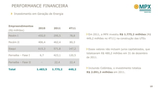 PERFORMANCE FINANCEIRA
    Investimento em Geração de Energia



Empreendimentos
                      2010      2011     4T11
(R$ millhões)
                                                  Em 2011, a MPX investiu R$ 1.775,2 milhões (R$
Pecém I               455,0     295,5    78,8
                                                 449,2 milhões no 4T11) na construção das UTEs
Pecém II              406,4     462,4    80,3

Itaqui                615,3     571,8    147,2    Esses valores não incluem juros capitalizados, que
                                                 totalizaram R$ 480,2 milhões em 31 de dezembro
Parnaíba – Fase I      6,7      423,1    120,5
                                                 de 2011.

Parnaíba – Fase II      -       22,4     22,4

                                                  Incluindo Colômbia, o investimento totaliza
Total                1.483,5   1.775,2   449,2
                                                 R$ 2.091,3 milhões em 2011.




                                                                                                   18
 