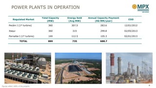 POWER PLANTS IN OPERATION

                                        Total Capacity   Energy Sold   Annual Capacity Payment
              Regulated Market                                                                      COD
                                            (MW)          (Avg MW)         (R$ MM/year)

         Pecém I (1st turbine)               360            307.5               283.6            12/01/2012

         Itaqui                              360            315                 299.8            02/05/2013

         Parnaíba I (1st turbine)            169            112.5               105.3            02/01/2013

                       TOTAL                 889            735                688.7




Figures reflect 100% of the projects.                                                                         4
 