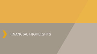 FINANCIAL HIGHLIGHTS
 