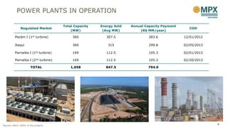 POWER PLANTS IN OPERATION

                                        Total Capacity   Energy Sold   Annual Capacity Payment
                Regulated Market                                                                    COD
                                            (MW)          (Avg MW)         (R$ MM/year)

           Pecém I (1st turbine)             360            307.5               283.6            12/01/2012

           Itaqui                            360            315                 299.8            02/05/2013

           Parnaíba I (1st turbine)          169            112.5               105.3            02/01/2013

           Parnaíba I (2nd turbine)          169            112.5               105.3            02/20/2013

                        TOTAL               1,058          847.5               794.0




Figures reflect 100% of the projects.                                                                         4
 