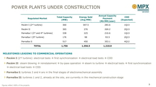 POWER PLANTS UNDER CONSTRUCTION
                                                                                            Annual Capacity
                                                             Total Capacity   Energy Sold                        COD
                                  Regulated Market                                             Payment
                                                                 (MW)          (Avg MW)                       (Expected)
                                                                                             (R$ MM/year)
                         Pecém I (2nd turbine)                    360            307.5           283.6          1Q13

                         Pecém II                                 365            276             269.2          2Q13

                         Parnaíba I (3rd and 4th turbines)        338            225             210.6          1Q13

                         Parnaíba I (5th turbine)                 176             98             93.5           2Q13

                         Parnaíba II                              517            450             353.1          4Q12

                                        TOTAL                    1,756          1,356.5        1,210.0


 MILESTONES LEADING TO COMMERCIAL OPERATIONS

      Pecém I (2nd turbine): electrical tests  first synchronization  electrical load tests  COD

      Pecém II: steam blowing  reinstatement  by-pass operation  steam to turbine  electrical tests  first synchronization
       electrical load tests  COD

      Parnaíba I: turbines 3 and 4 are in the final stages of electromechanical assembly

      Parnaíba II: turbines 1 and 2, already at the site, are currently in the mechanical construction stage


Figures reflect 100% of the projects.                                                                                       5
 