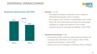 DESPESAS OPERACIONAIS


Despesas Operacionais (R$ MM)      Pessoal: - 27,9%
                                        Otimização da estrutura corporativa com a criação da
                                         MPX/E.ON Participações (-R$ 5,3 milhões)
                -18,4%
       104.1                            Diminuição do valor do bônus e gratificações (-R$ 2,5 MM)
                                        Efeito não-caixa relacionados aos planos de remuneração
                         84.9
                                         baseados em opções da Companhia (-R$ 2,9 MM)
                                        Cisão dos ativos de mineração na Colômbia (-R$ 4,2 MM)




                                   Serviços de terceiros: -2,3%
                                     Consultorias jurídicas e técnicas relacionadas ao takeover da
                                       construção das UTEs Pecém I & II e Itaqui (+R$ 4,7 MM);
                                     Suporte de informática (+ R$ 2,3 MM)
       4T11              4T12
                                     Cisão dos ativos de mineração na Colômbia (-R$ 8,2 milhões).




                                                                                                      13
 