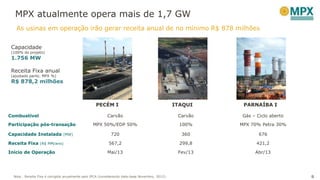 9Nota : Receita Fixa é corrigida anualmente pelo IPCA (considerando data-base Novembro, 2012).
Capacidade
(100% do projeto)
1.756 MW
Receita Fixa anual
(ajustado partic. MPX %)
R$ 878,2 milhões
Combustível Carvão Carvão Gás – Ciclo aberto
Participação pós-transação MPX 50%/EDP 50% 100% MPX 70% Petra 30%
Capacidade Instalada (MW) 720 360 676
Receita Fixa (R$ MM/ano) 567,2 299,8 421,2
Início de Operação Mai/13 Fev/13 Abr/13
As usinas em operação irão gerar receita anual de no mínimo R$ 878 milhões
MPX atualmente opera mais de 1,7 GW
PECÉM I PARNAÍBA IITAQUI
 