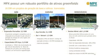 11
CARVÃO
 Açu Carvão: 2,1 GW
 Sul + Seival: 1,3 GW
- Integrado a Mina de Seival: Licença de
operação emitida e 152 MM toneladas de
reservas provadas
RENOVÁVEIS
 Ventos Wind: até 1,2 GW
- Ativos greenfield diferenciados em uma
área com alto potencial para geração eólica
no Brasil
- Capacidade: 600 MW
- Fator de Capacidade Estimado: 48% (P50)
- Conexão com a rede básica a 30 km
- Direitos fundiários assegurados
- Licença ambiental emitida
- Opção de compra de 600 MW adicionais
GÁS
 Expansão Parnaíba: 2,2 GW
- Importante vantagem competitiva com a
integração da produção de gás natural e
geração de energia em uma região com
benefícios fiscais
 Capacidade UTE Açu: 3,3 GW
- Localizado a 150km das acumulações de
gás natural descobertas na Bacia de
Campos em um porto com licença para
construir um terminal de regaseificação
Maranhão Rio de Janeiro Rio de Janeiro Rio Grande do Sul Rio Grande do Norte
MPX possui um robusto portfólio de ativos greenfields
10 GW em projetos de geração de base e eólicos licenciados
 