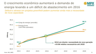 65.2
86.5
64.7
78.1
60.0
65.0
70.0
75.0
80.0
85.0
90.0
2013 2014 2015 2016 2017 2018 2019 2020
GWavg
Carga de energia (previsão)
Energia Firme
(com PPAs assinados)
Fonte: ONS, ANEEL 6
2016 em diante: necessidade de nova geração
~8 GW médios necessários até 2020
O crescimento econômico aumentará a demanda de
energia levando a um déficit de abastecimento em 2016
Default e atrasos em projetos greenfield podem aumentar ainda mais a necessidade
de nova capacidade
 