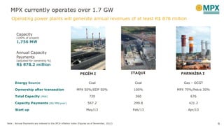 9Note : Annual Payments are indexed to the IPCA inflation index (Figures as of November, 2012)
Capacity
(100% of project)
1,756 MW
Annual Capacity
Payments
(adjusted for ownership %)
R$ 878.2 million
Energy Source Coal Coal Gas – OCGT
Ownership after transaction MPX 50%/EDP 50% 100% MPX 70%/Petra 30%
Total Capacity (MW) 720 360 676
Capacity Payments (R$ MM/year) 567.2 299.8 421.2
Start up May/13 Feb/13 Apr/13
Operating power plants will generate annual revenues of at least R$ 878 million
MPX currently operates over 1.7 GW
PECÉM I PARNAÍBA IITAQUI
 