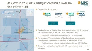 MPX OWNS 23% OF A UNIQUE ONSHORE NATURAL
   GAS PORTFOLIO
                     Ownership Structure:
OGX Maranhão
Blocks

Total area:
24,500 km²




                     Gas Production at Gavião Real field started in Nov, 2012 through
                     the commissioning of the GTU (Gas Treatment Unit)
                         Estimated production capacity in 2013: 7.5 MM m³/day

                     Declaration of Commerciality of the Bom Jesus accumulation
                     (Gavião Branco gas field) presented to ANP in Jan, 2013
                         Total estimated volume in place between 0.2 and 0.5 Tcf of gas

                     Exploratory campaign has identified 4 accumulations and over 20
                     prospects
                                                                                       16
 