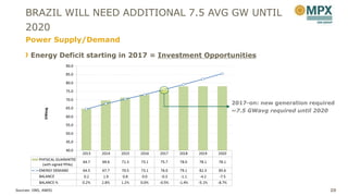 BRAZIL WILL NEED ADDITIONAL 7.5 AVG GW UNTIL
     2020
     Power Supply/Demand

       Energy Deficit starting in 2017 = Investment Opportunities




                                                          2017-on: new generation required
                                                          ~7.5 GWavg required until 2020




Sources: ONS, ANEEL                                                                     20
 
